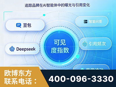 射洪-AI可见度监测