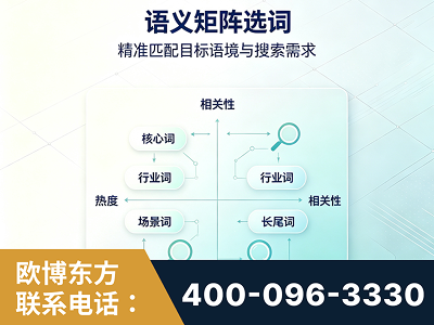 射洪-语义矩阵选词