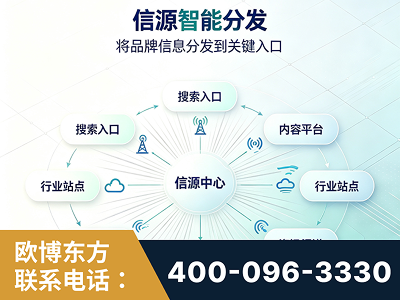射洪-信源智能分发