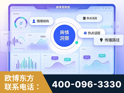 射洪-品牌舆情分析