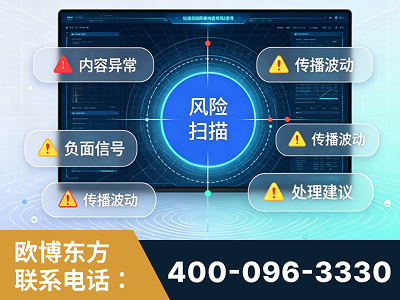 射洪-场景问题监测