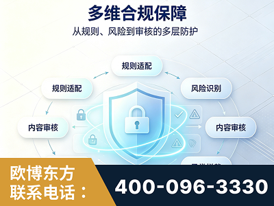 射洪-多维合规保障