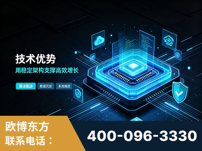 射洪-技术优势：全网语义优化先驱者，自研多个系统确保技术先进性